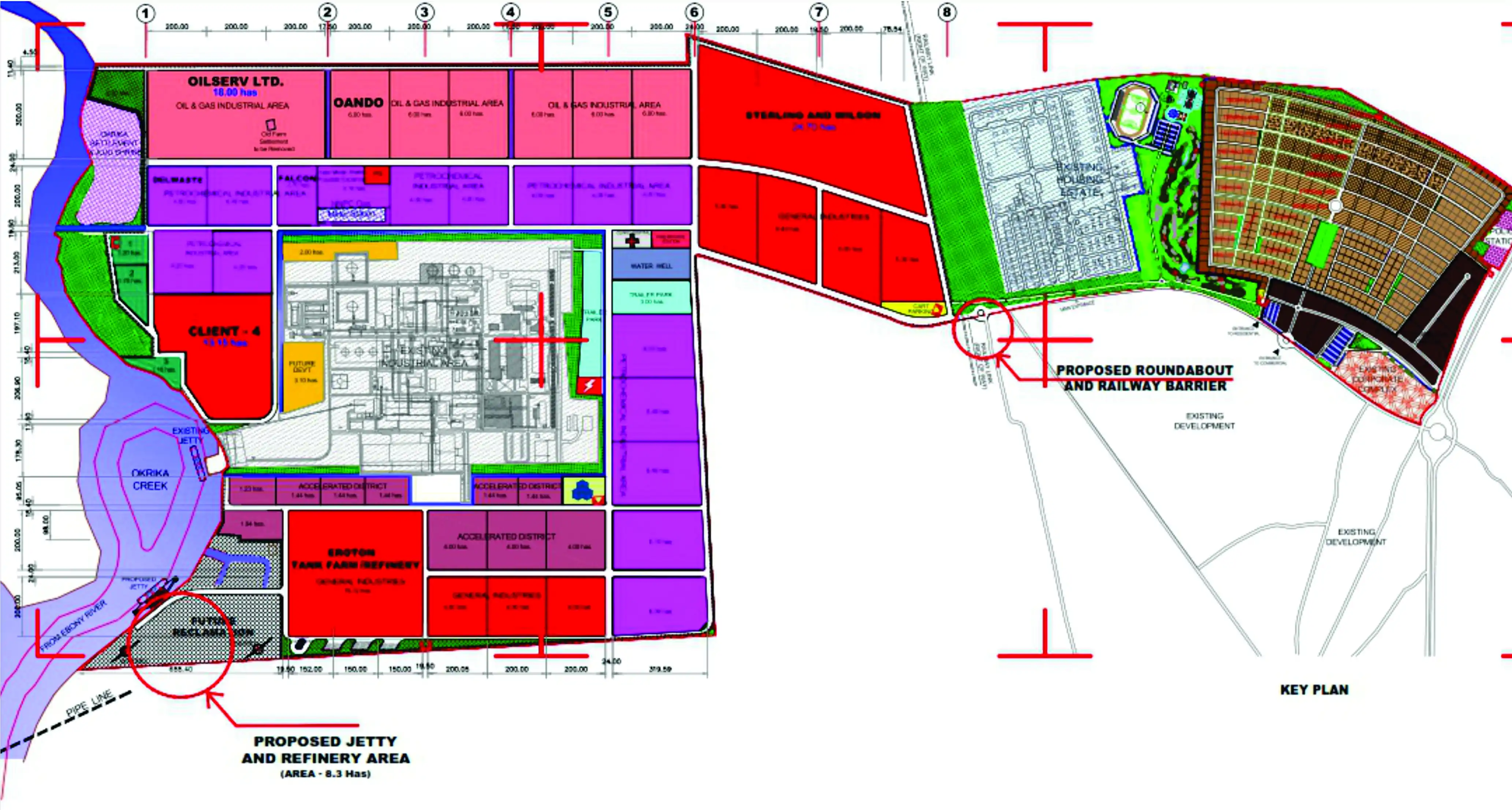 NOTORE Oil and gas masterplan