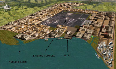 notore-oil-and-gas